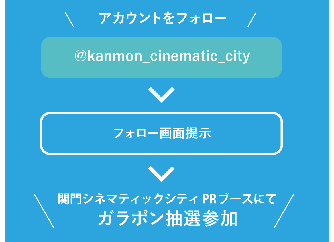 関門シネマティックシティフォローキャンペーン