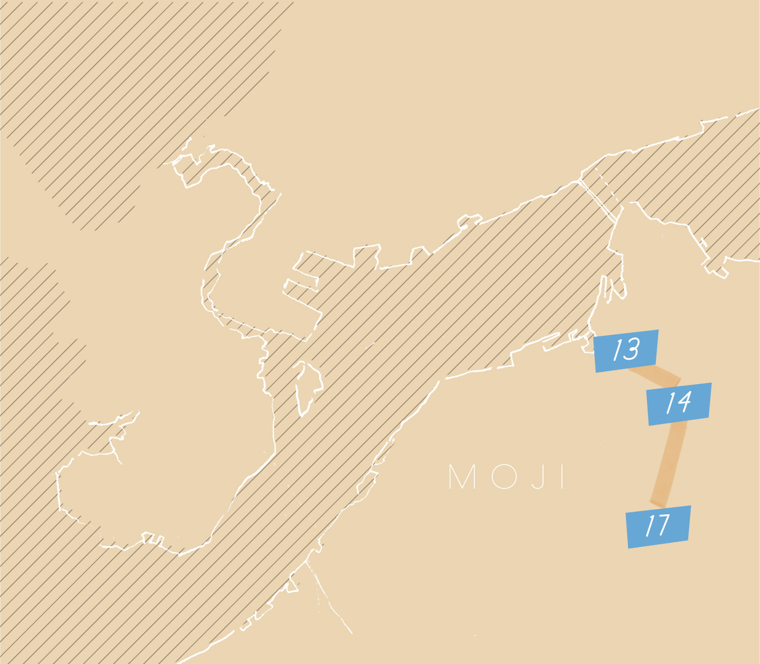 course map